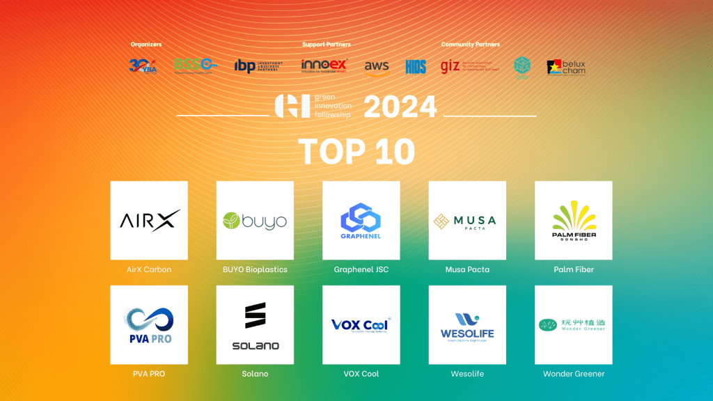 green-innovation-fellowship-2024-top-10-announcement-2