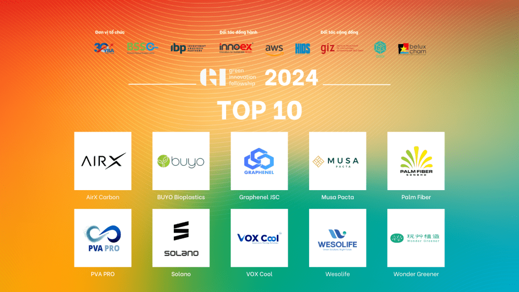 cong-bo-top-10-green-innovation-fellowship-2024